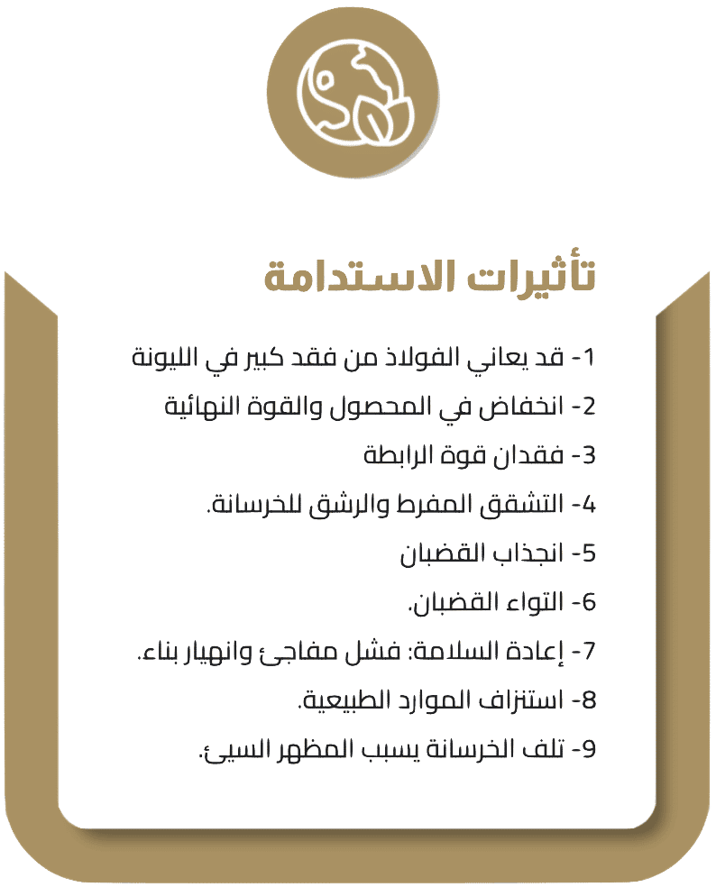 منتجنا - شركة ألياف البازلت العربية